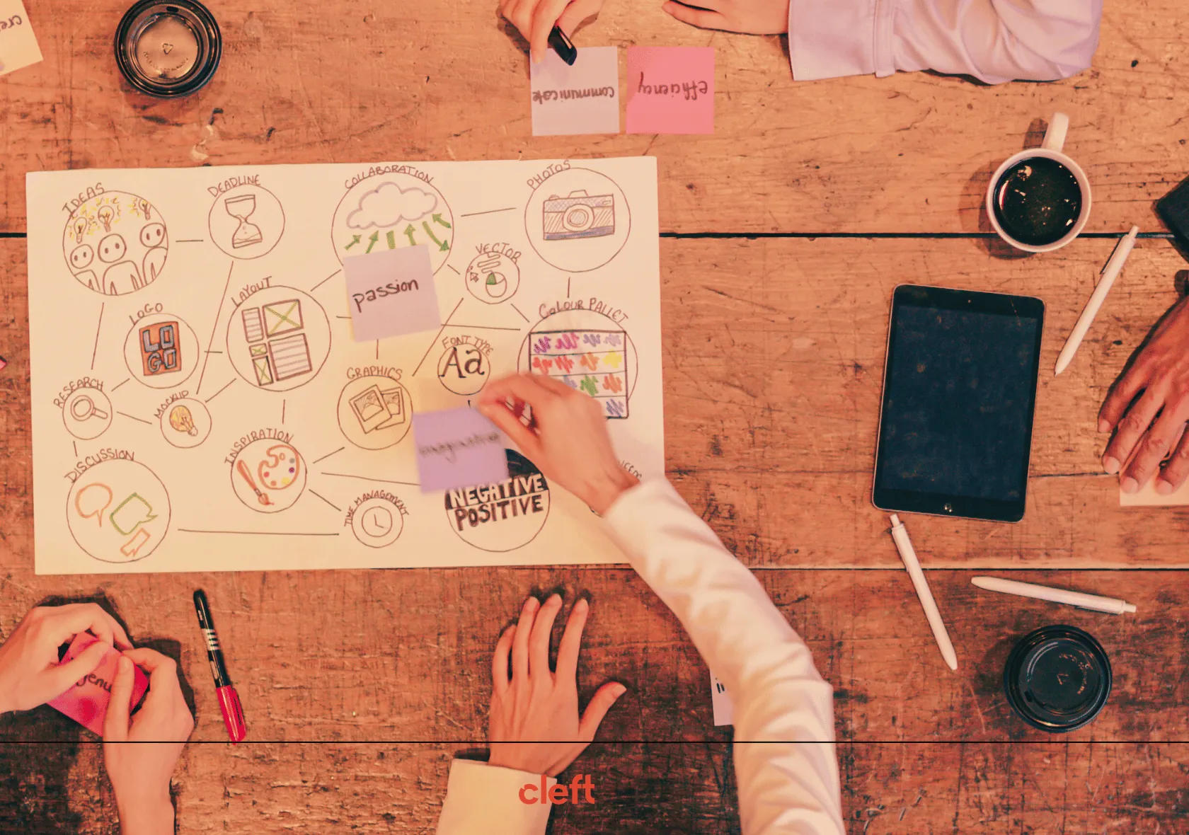 A creative team collaborating over a mood board with ideas, layouts, and color palettes, using Cleft voice memos for feedback. The Cleft logo is visible at the bottom.